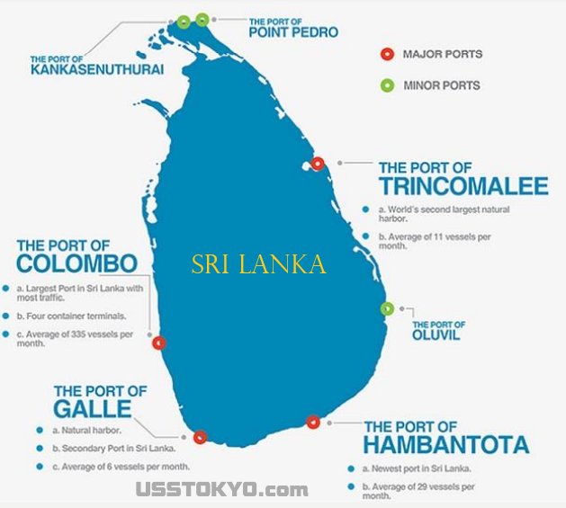 Sri Lanka car import policy and regulations
